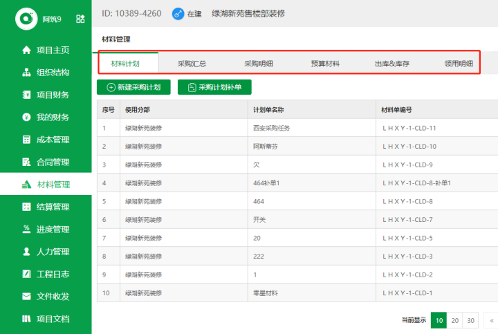 工程项目，如何管控成本和施工质量？