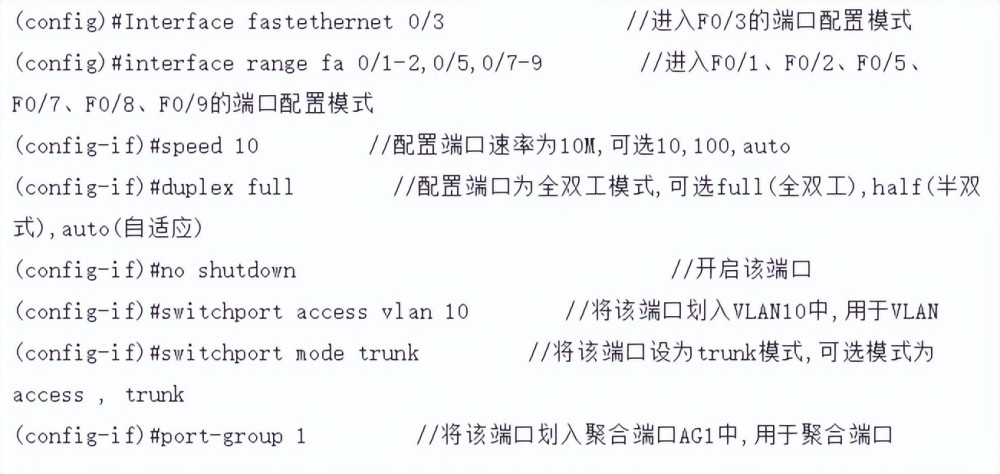 锐捷交换机常用配置命令汇总