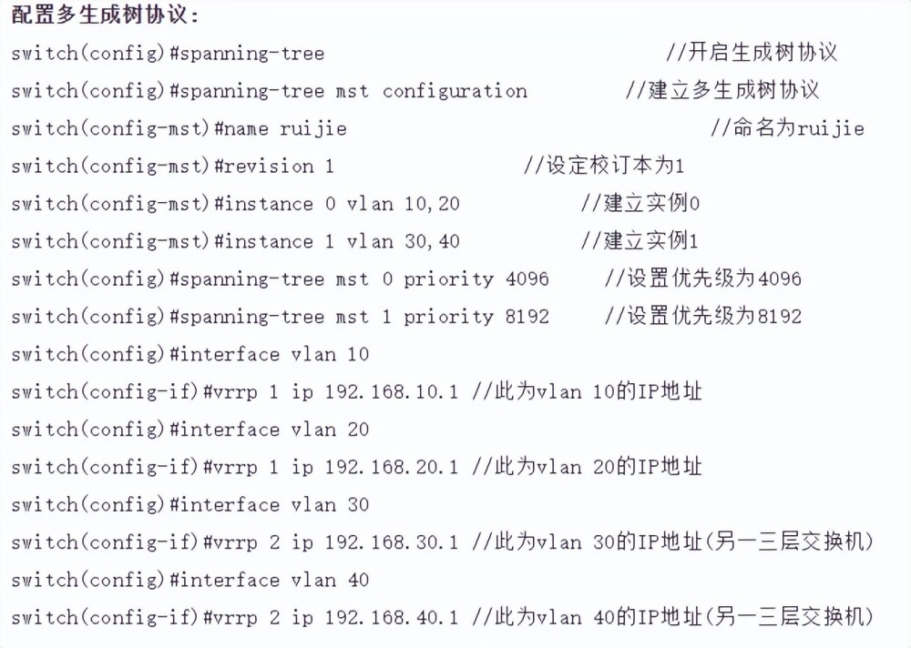 锐捷交换机常用配置命令汇总