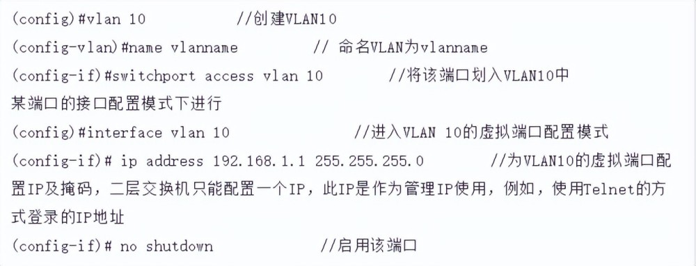 锐捷交换机常用配置命令汇总