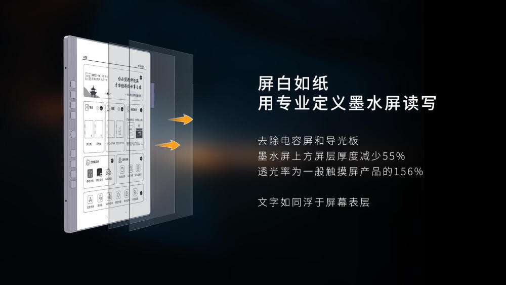 加减有道，全面均衡，汉王2022发布的汉王N10 mini着实优秀