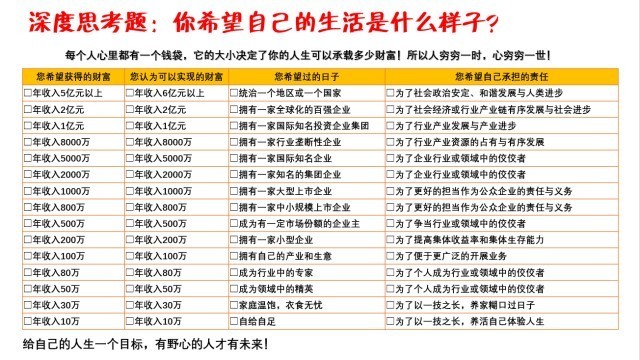 云记录：2023年趋势量化股权投资策略研究