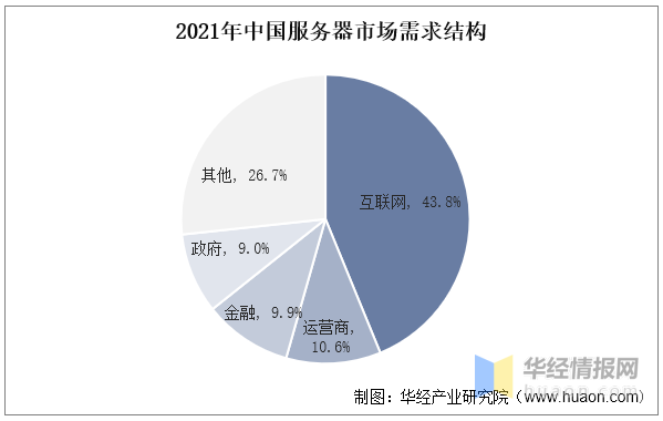 2022年中国信创产业发展历程、主要产业政策、上下游产业链及发展趋势