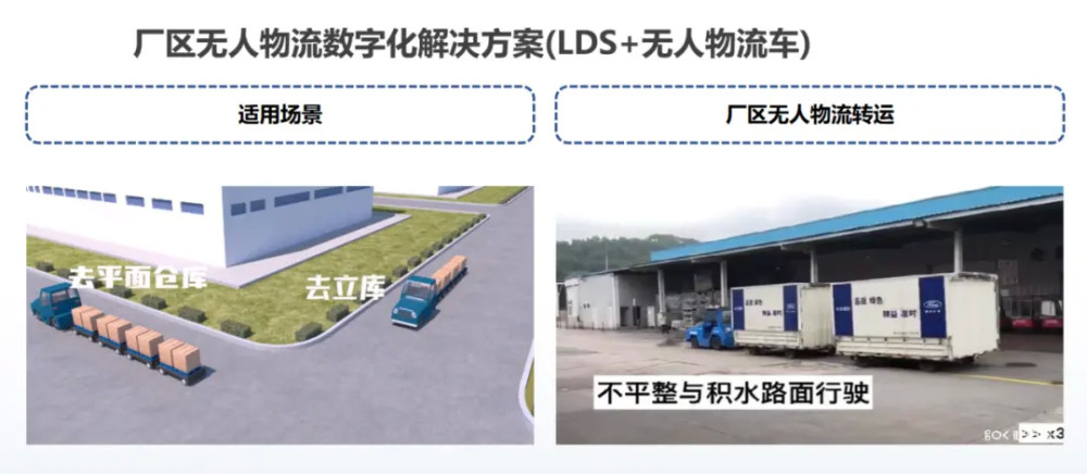 新能源赛道高歌猛进，磅旗在物流数字化方向如何快速崛起？