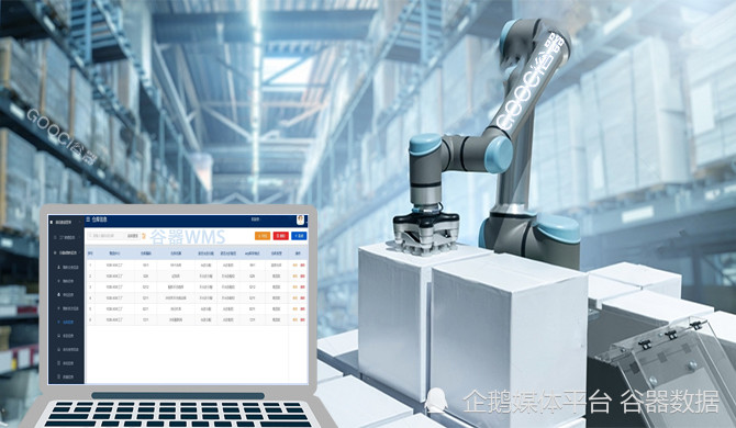 WMS仓库管理软件如何选择？谷器告诉你