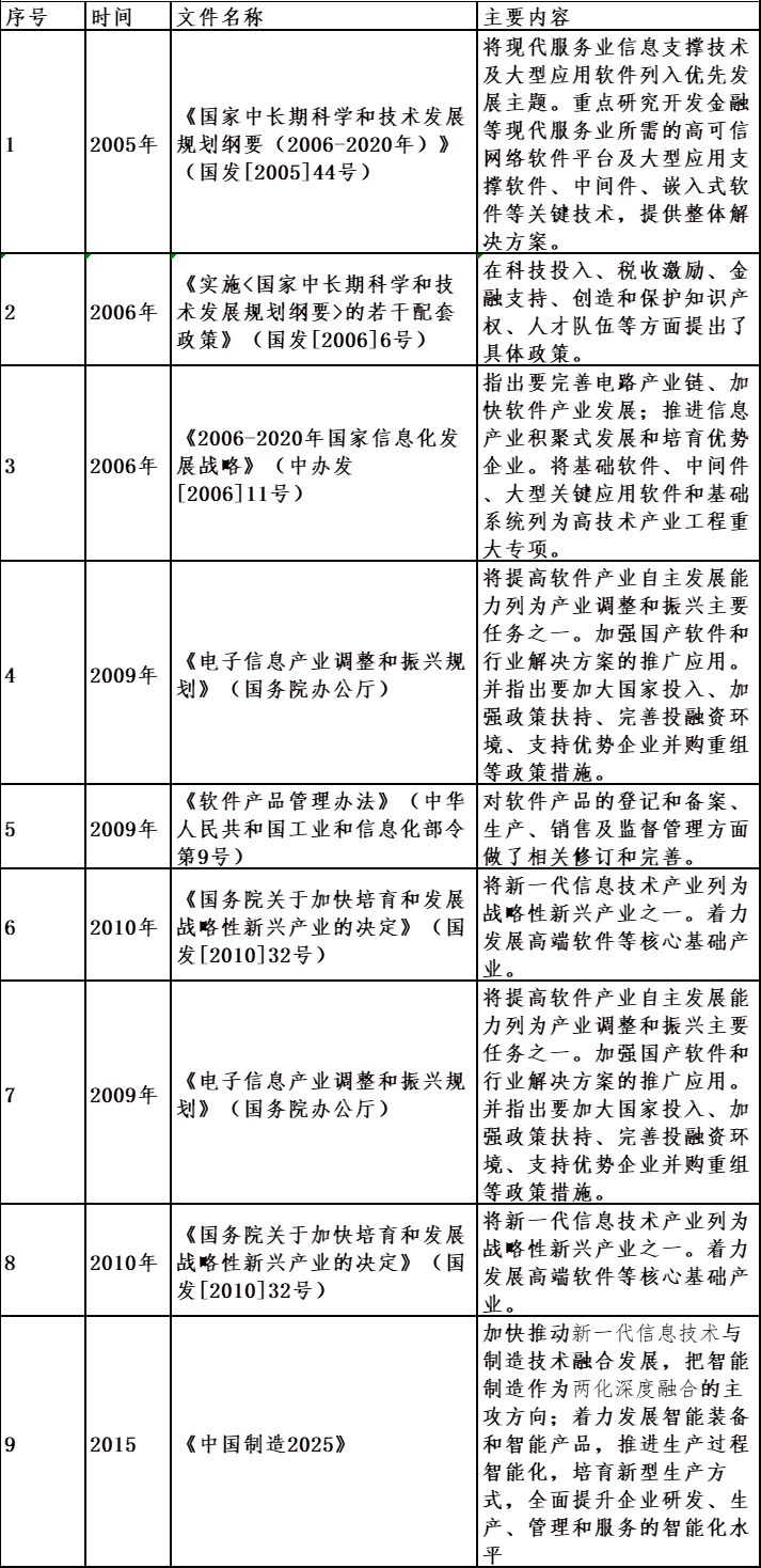 专业文章｜软件行业著作权保护——以“北京智恒侵权案”为例