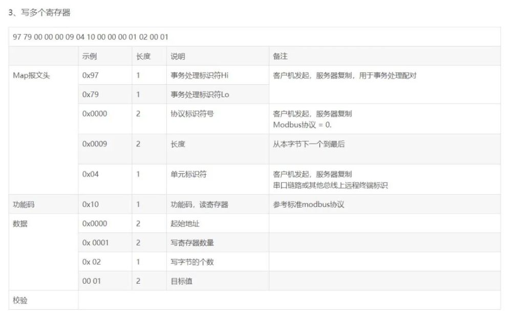 “ModbusTCP协议详解”内容有点多，但讲得很详细