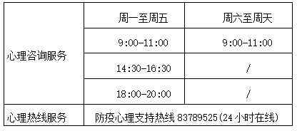 福建高校凝聚“心”能量，守望青春共克时艰