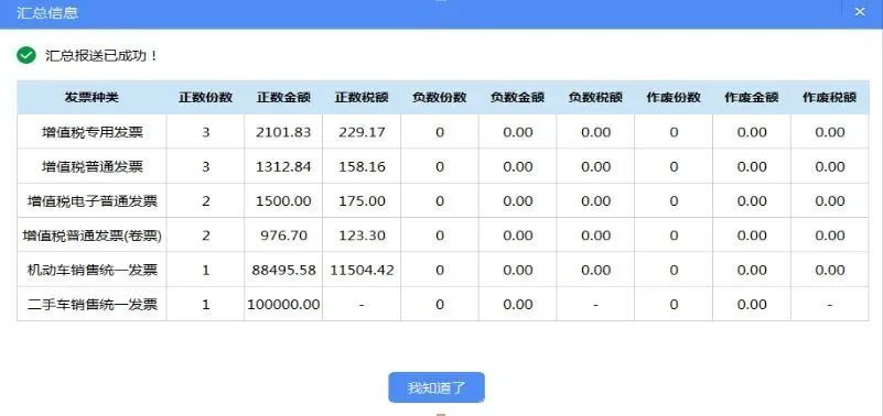 11月征期至15日，金税盘、税控盘、税务UKey抄报提醒来啦～