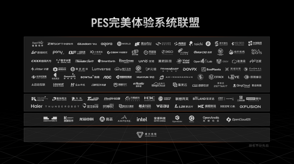 MUSA软硬件全面升维，摩尔线程重磅发布全新多功能GPU春晓