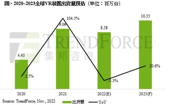 锐评｜被微软坑了，三星被迫重返XR市场