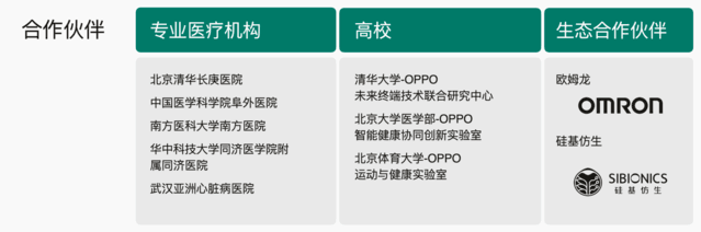 OPPO发布OHealth H1家庭智能健康监测仪概念产品