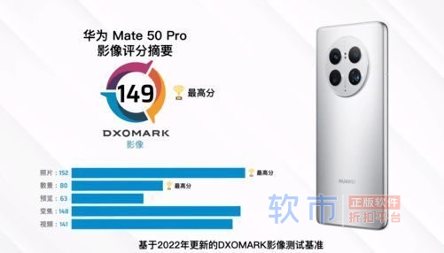 拿下DxO前后影像双料冠军 华为Mate50 Pro再迎鸿蒙重要优化更新包