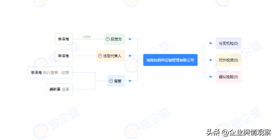 招摇撞骗！碰瓷包钢集团的“耕兔传奇”APP涉嫌非法集资