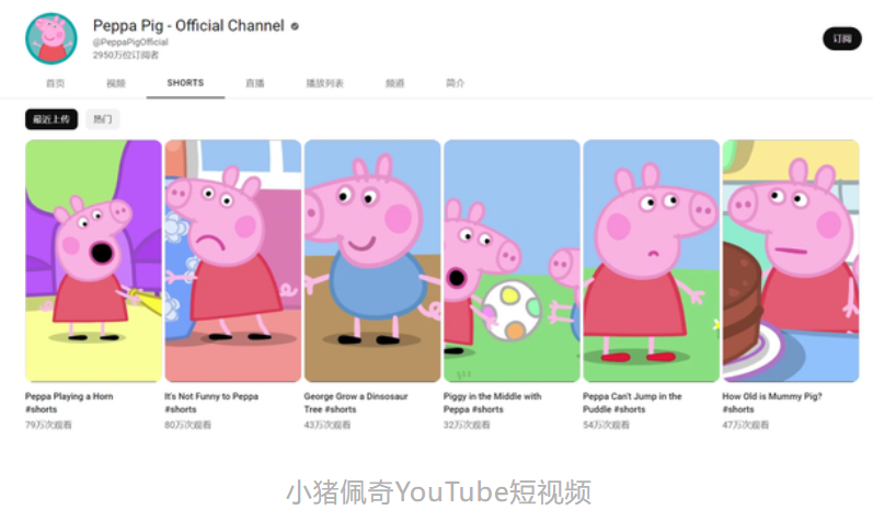 儿童内容频道年度TOP10：ChuChu TV保持第一