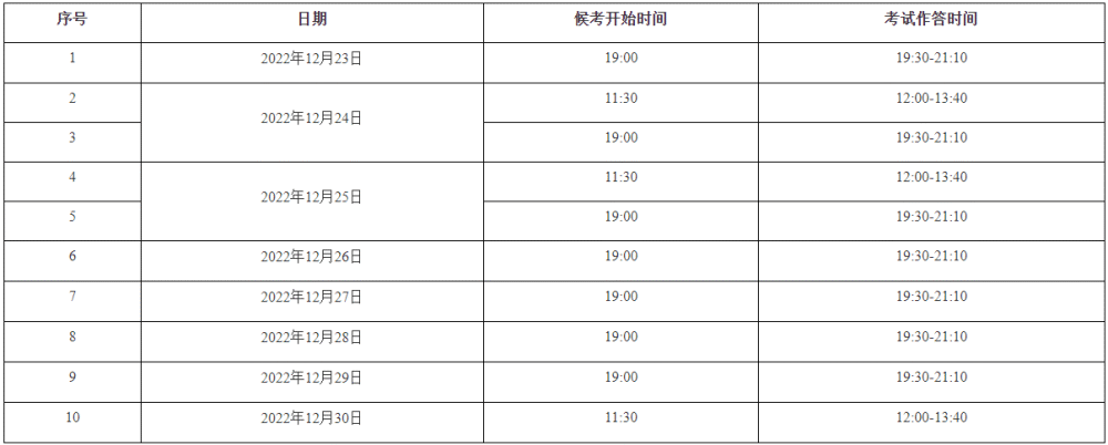 中国传媒大学2023年艺术类本科招生初试考试须知