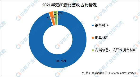 2023年中国3D打印行业市场前景及投资研究报告（简版）