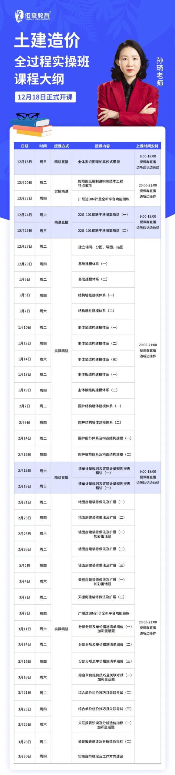 造价没人带怎么办？从入门到精通只差一个“土建造价实操班”