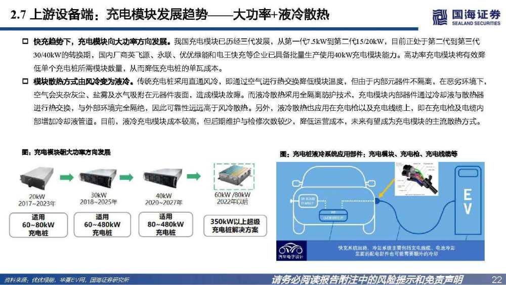 充电桩行业深度报告：高压快充乘风起，出海正当时