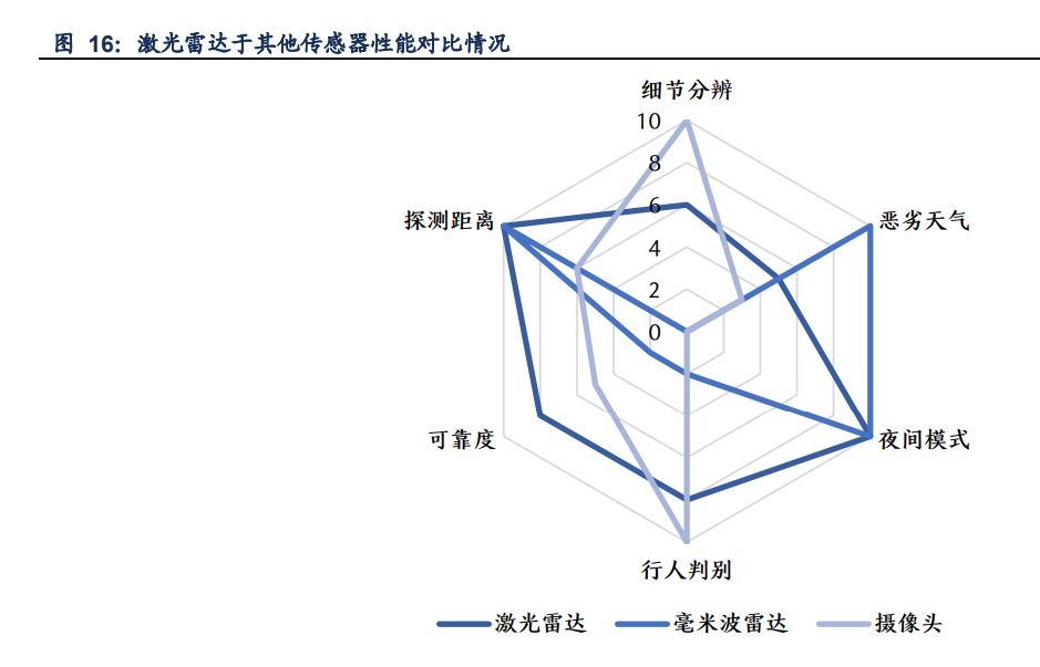 通信行业2023年策略报告：国产智造领航数字经济新时代