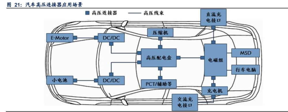 通信行业2023年策略报告：国产智造领航数字经济新时代