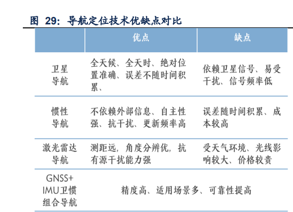 通信行业2023年策略报告：国产智造领航数字经济新时代