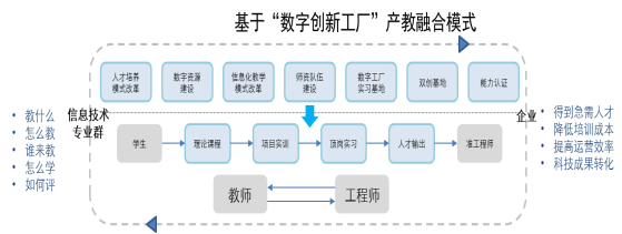 湖南科技学院五年制有软件学院吗