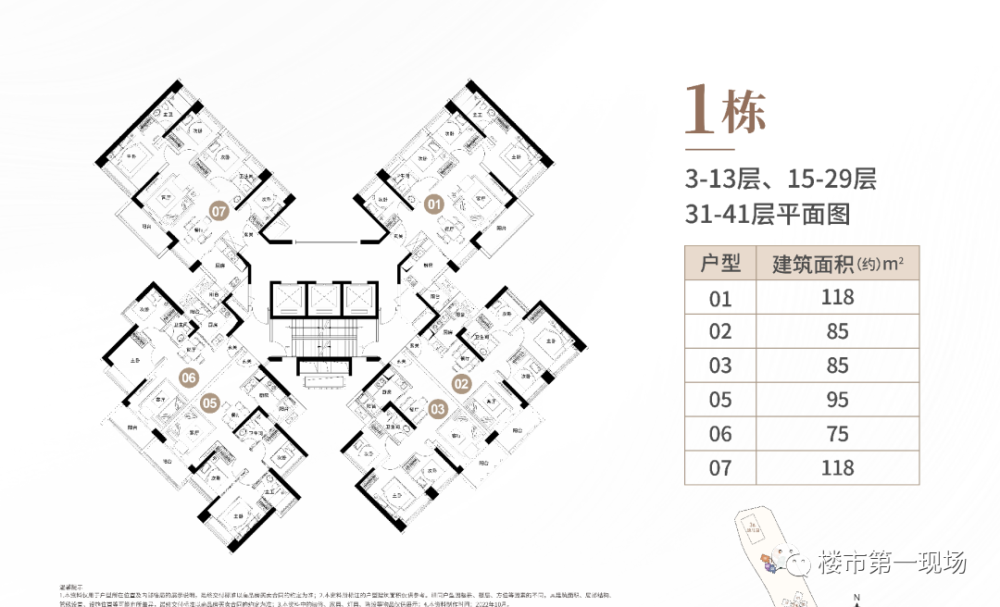 龙岗大运今日开放样板房，12月底开盘，推售约75-144平2-4房带装修