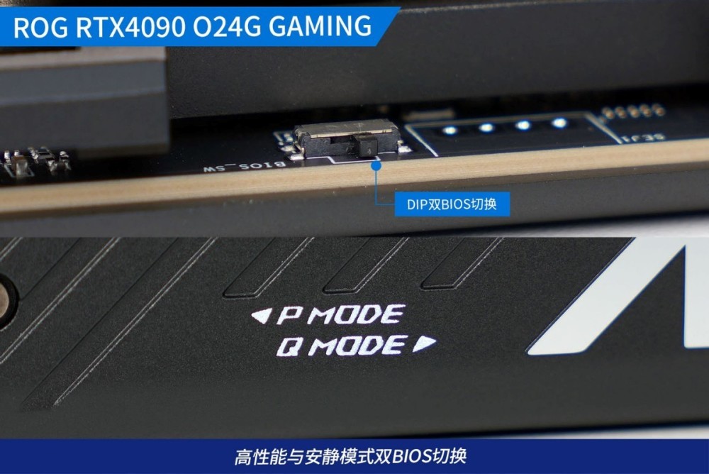 永信此眼 信仰之力 ROG RTX4090 O24G显卡评测