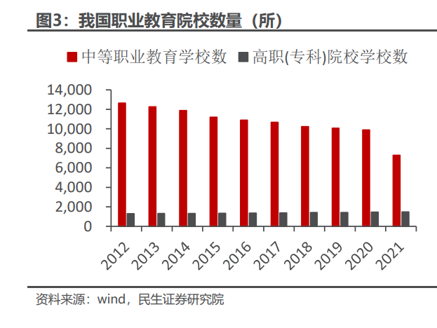 教育信息化行业专题报告：政策引领新周期，底部反转趋势确立