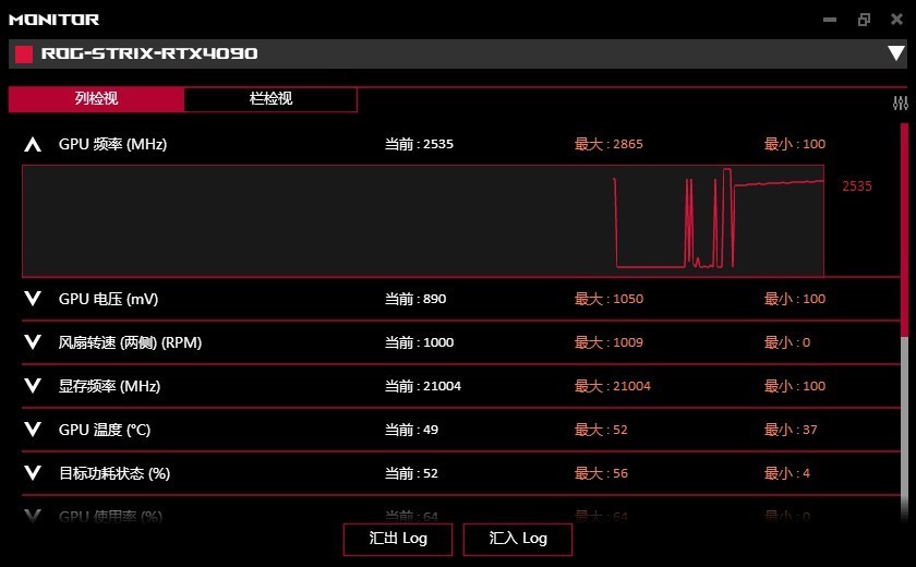 永信此眼 信仰之力 ROG RTX4090 O24G显卡评测