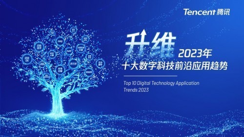 2023年十大数字科技前沿应用趋势