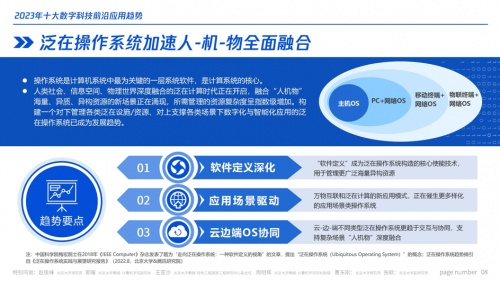 2023年十大数字科技前沿应用趋势