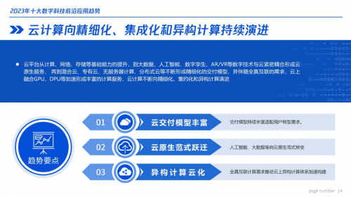 2023年十大数字科技前沿应用趋势