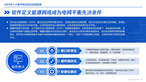 2023年十大数字科技前沿应用趋势