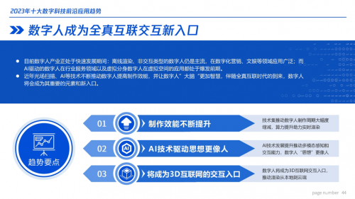 2023年十大数字科技前沿应用趋势