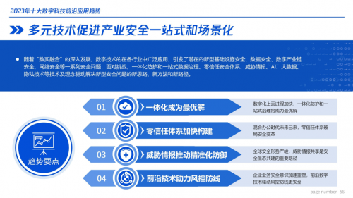 2023年十大数字科技前沿应用趋势