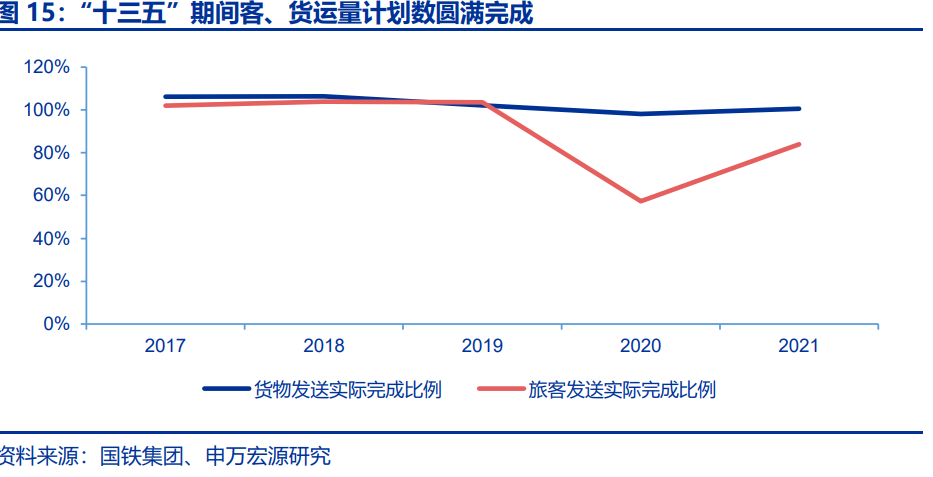 轨交设备行业研究：疫后复苏叠加更新周期，列控系统迎来业绩释放