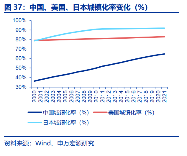 轨交设备行业研究：疫后复苏叠加更新周期，列控系统迎来业绩释放