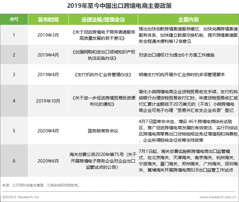 链动2＋1模式商业逻辑！