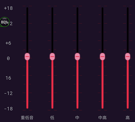 电脑声音增强软件有哪些，这是一款很好的音频软件