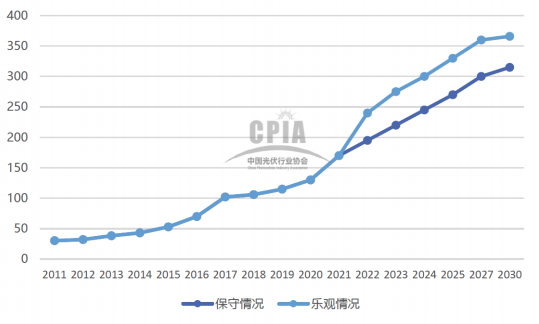 无锡市新吴区-平台化高端智能装备智慧工厂项目可行性研究报告