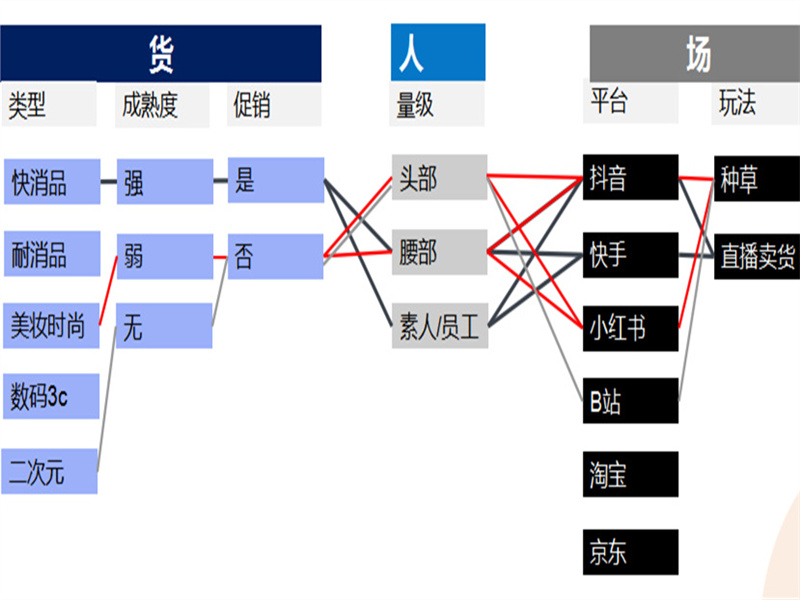 百度动态群发（代做代发布群发做排名）软件使用起来真不错妥当