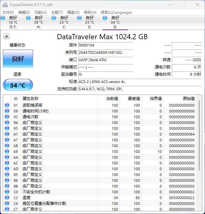 速度突破1000MB/s，可能比你的SSD还快！超强1TB闪存盘实战体验