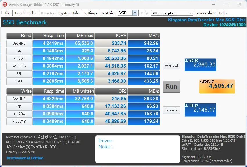 速度突破1000MB/s，可能比你的SSD还快！超强1TB闪存盘实战体验