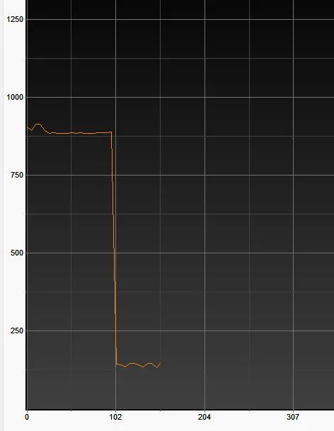 速度突破1000MB/s，可能比你的SSD还快！超强1TB闪存盘实战体验