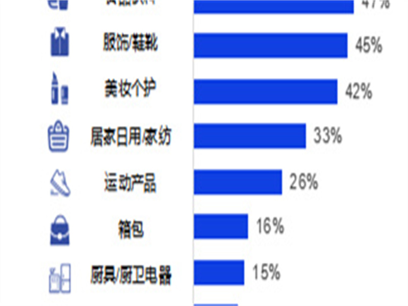 微博头条文章代发（代做代发布群发做排名）软件火的一批