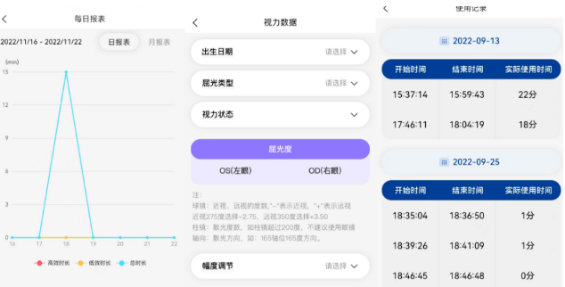 汇智镜虽小｜内置软硬件极强