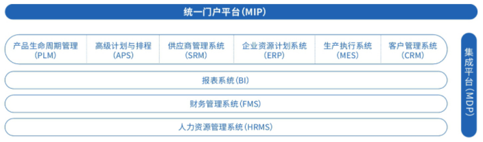 方洪波的100条思考：冬天不可避免，那就好好面对