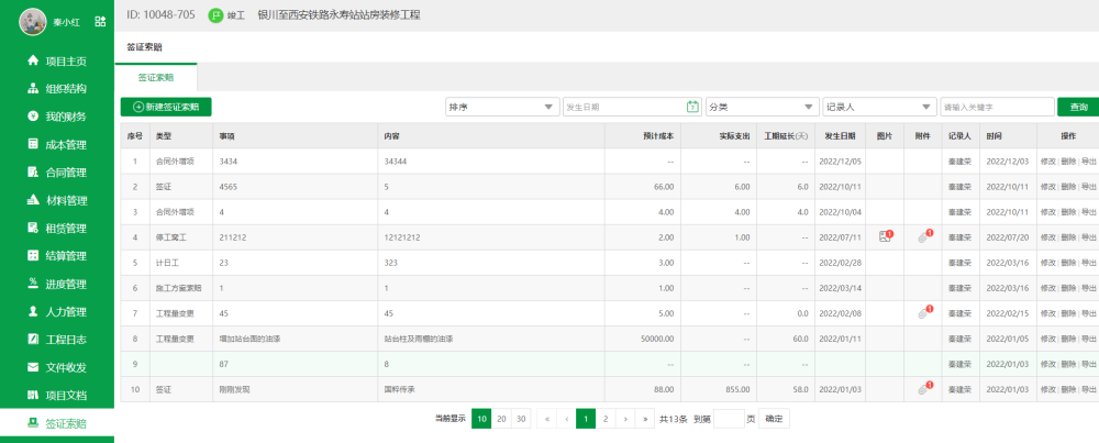 搞工程最怕“扯皮”，教你这种方法杜绝！